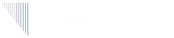 Potsdamer FC 1973 e.V.